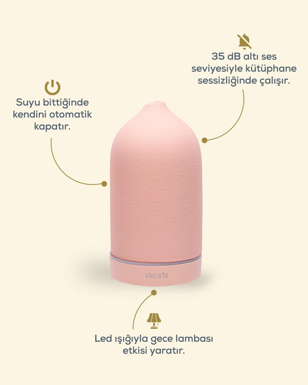 Seramik Aroma Difüzör - Pudra