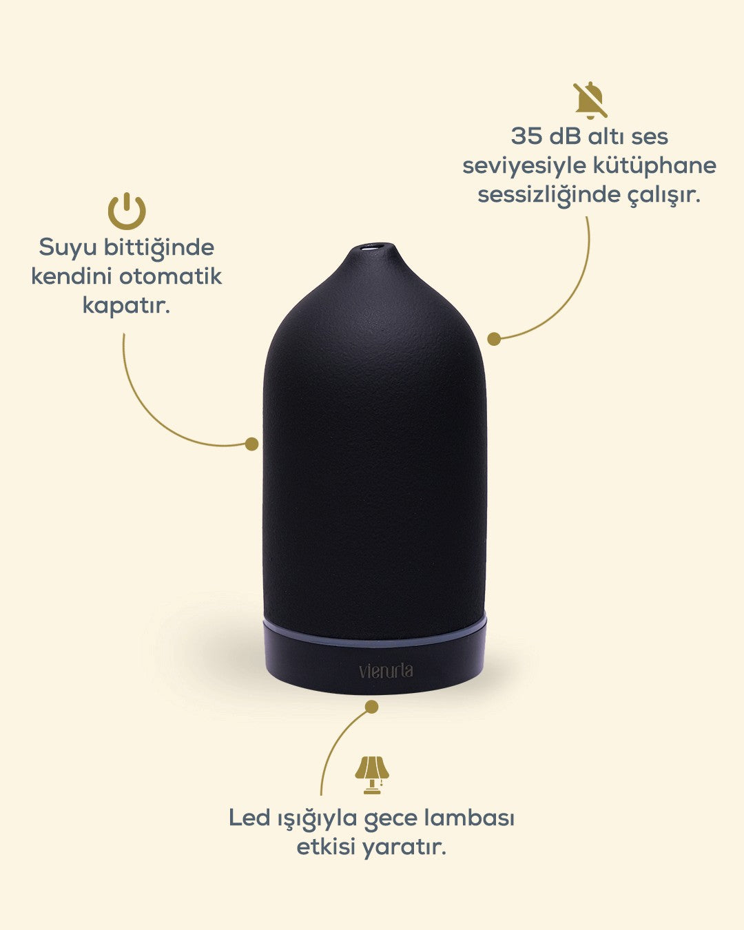 Seramik Aroma Difüzör - Siyah