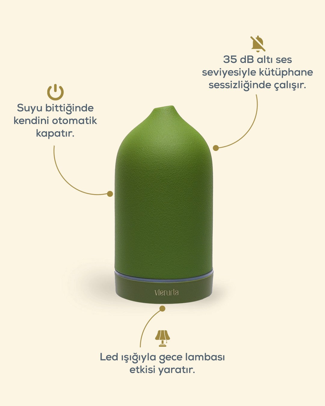 Seramik Aroma Difüzör - Yeşil